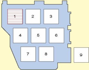 Boîte à relais de type 2, différente du premier modèle.