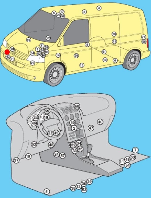 Disposition des unités de commande dans un Volkswagen Caravelle T5 ou T6.