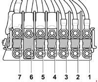 Fusibles SA sur le support de batterie du Volkswagen Crafter.