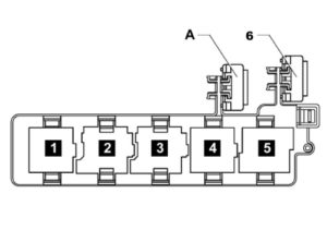 Schéma des relais et blocs de fusibles dans le compartiment moteur.
