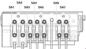Schéma des fusibles du compartiment moteur, section basse, avec relais 100/370.
