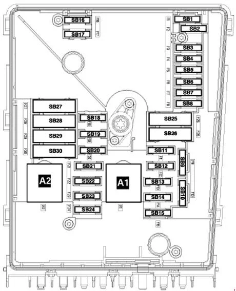 Schéma des fusibles du compartiment moteur, section basse, pour V130.