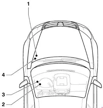 Emplacement du fusible 24 de l'allume-cigare Volkswagen Jetta.