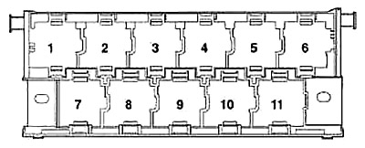 Emplacement du bloc de relais près du panneau de fusibles de la Volkswagen Lupo.