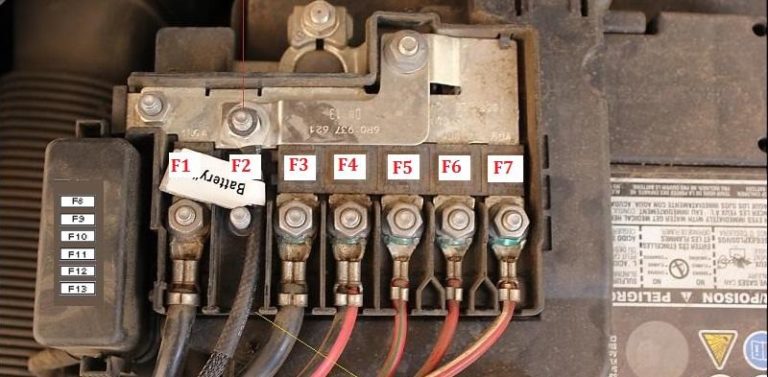 Disposition des fusibles de la boîte principale pour le régulateur de porte arrière droite.