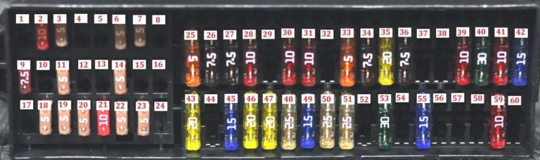 Schéma détaillé des fusibles du tableau de bord Volkswagen Polo 6R.