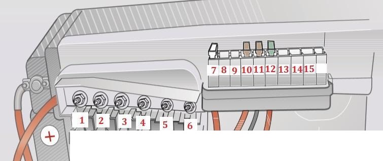 Illustration du support de fusible principal sur le couvercle de batterie de la Polo 9N.