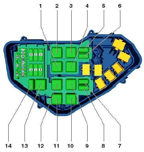 Vue détaillée du boîtier de connexion du compartiment moteur à gauche.