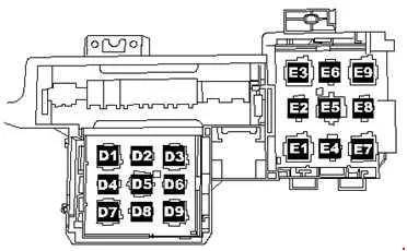 Support de relais E-box côté droit du tableau de bord, près du montant, pour véhicules RHD.