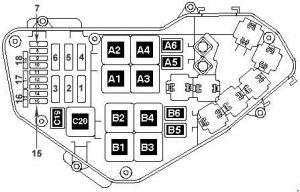 Schéma des relais et fusibles du compartiment moteur pour moteur TDI 5,0 l (V10).