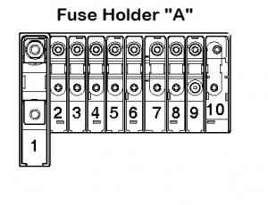 Support de fusible A dans le compartiment moteur, avec ou sans console de toit.