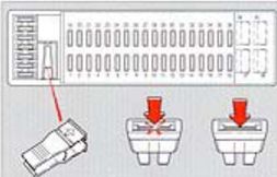 Illustration des fusibles supplémentaires situés dans le compartiment moteur.