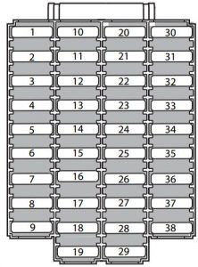 Boîte à fusibles du tableau de bord côté conducteur Volvo S60 (2004)