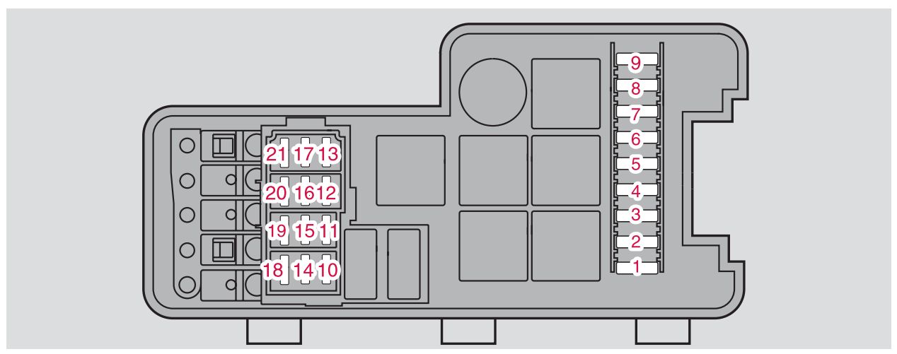 Compartiment relais/fusibles du moteur Volvo S60