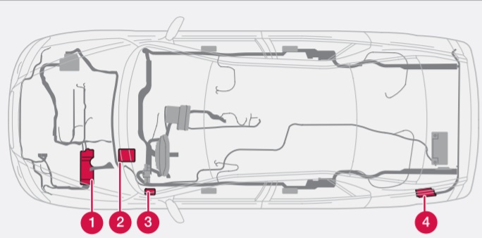Emplacement des fusibles de l'allume-cigare Volvo S60