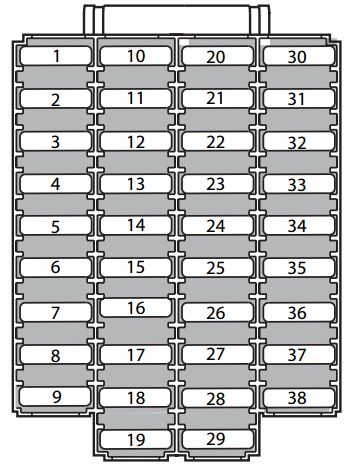 Boîte à fusibles sur le bord du tableau de bord Volvo S60
