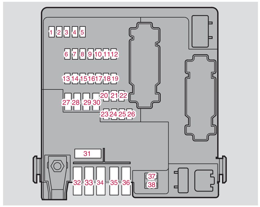 Fusibles du compartiment de chargement côté conducteur Volvo S60