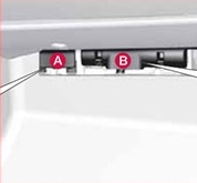 Emplacement des fusibles sous la boîte à gants Volvo S60