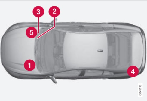 Emplacement des fusibles de l'allume-cigare Volvo S60