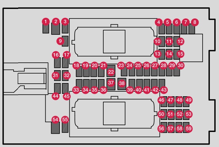 Affectation des fusibles sous la boîte à gants Volvo S60 (2019)