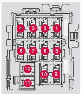 Schéma des fusibles de la zone de chargement/coffre d'une Volvo S80 (2015).