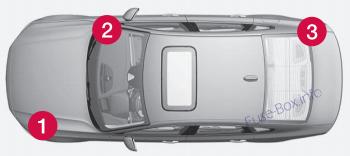 Emplacement de la boîte à fusibles sur le schéma Volvo S90