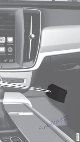 Schéma des fusibles du compartiment moteur Volvo S90