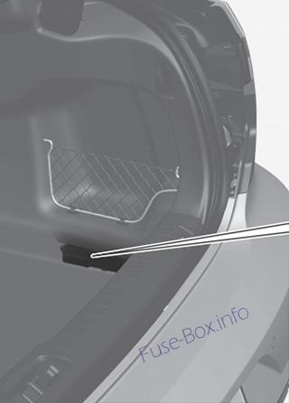 Schéma des fusibles sous le tableau de bord Volvo S90