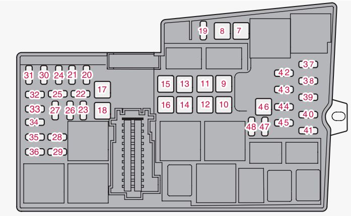Schéma des fusibles de l'allume-cigare dans le compartiment moteur Volvo V40 (2013-2019).