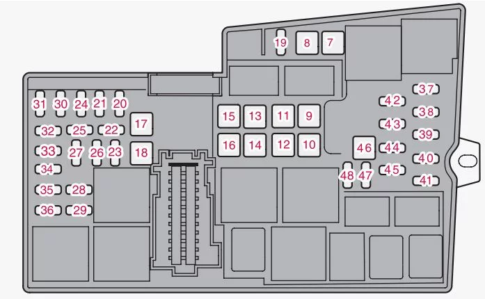 Schéma détaillé de la boîte à fusibles du compartiment moteur Volvo V40 (2013).