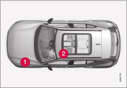 Emplacement de la boîte à fusibles du compartiment moteur Volvo XC40.