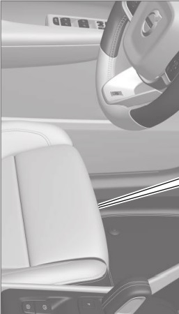 Boîte à fusibles sous le siège avant gauche Volvo XC40.