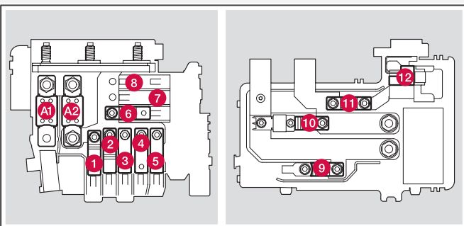 Fusibles de la zone froide du compartiment moteur (Start/Stop) Volvo XC60 (2016)