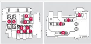 Fusibles de la zone froide du compartiment moteur (Start/Stop) Volvo XC60 (2017-2018)
