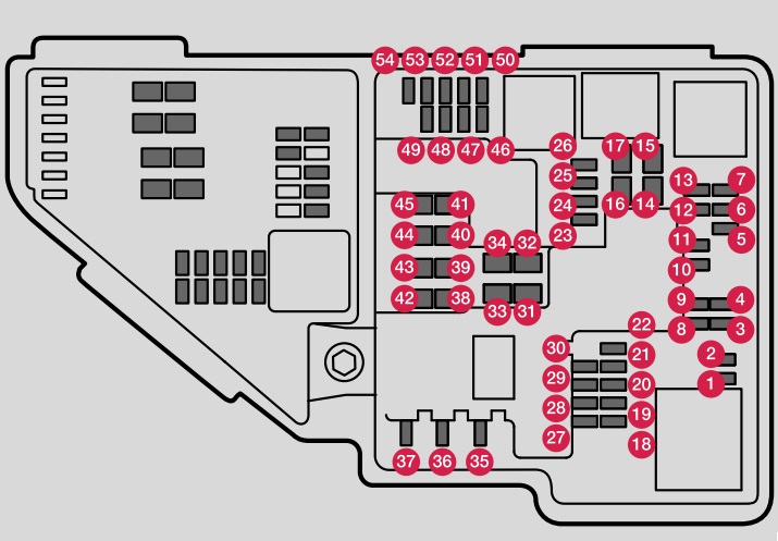 Schéma détaillé des fusibles du compartiment moteur Volvo XC60 (2019)