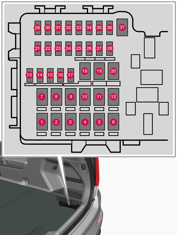 Emplacement des fusibles dans le coffre pour les sièges arrière électriques.
