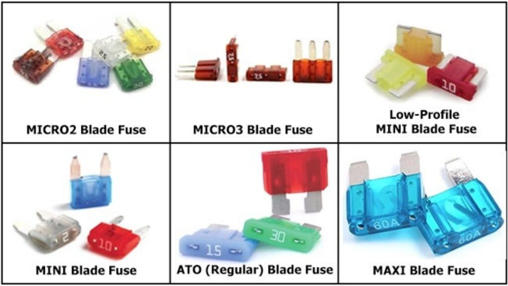 Assortiment de fusibles à lame Micro2, Micro3, LP-mini, Mini, Regular et Maxi pour automobiles.
