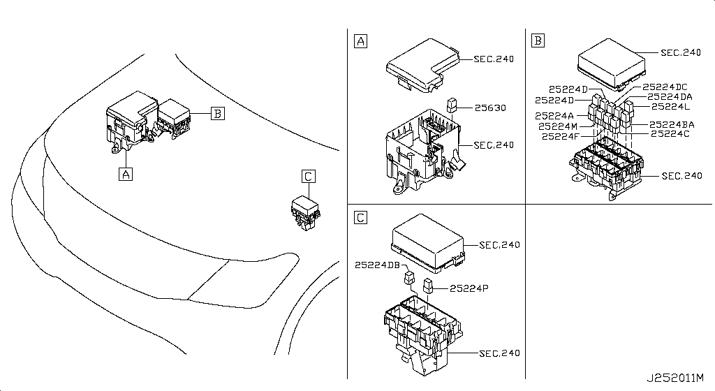 Vue d'ensemble des différentes boîtes à fusibles et relais moteur.