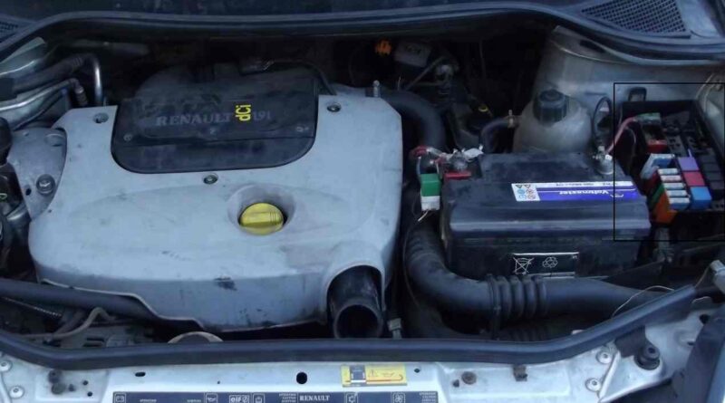 Renault Megane Scenic 1 – Boîte à fusibles