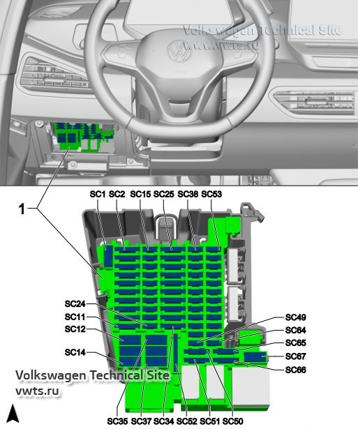 Diagramme du support de fusible C -SC- pour ID.3 avec volant à gauche.