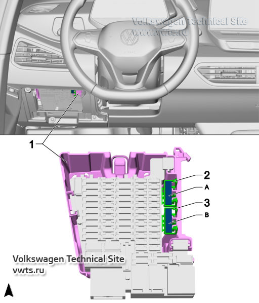 Diagramme des fusibles individuels pour Volkswagen ID.3, volant à gauche.