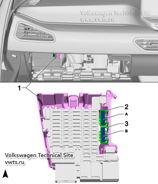 Position des fusibles individuels sur Volkswagen ID.3, modèles volant à droite.