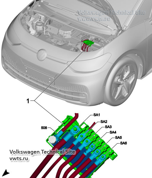Schéma détaillé de la boîte à fusibles A -SA- pour Volkswagen ID.3.